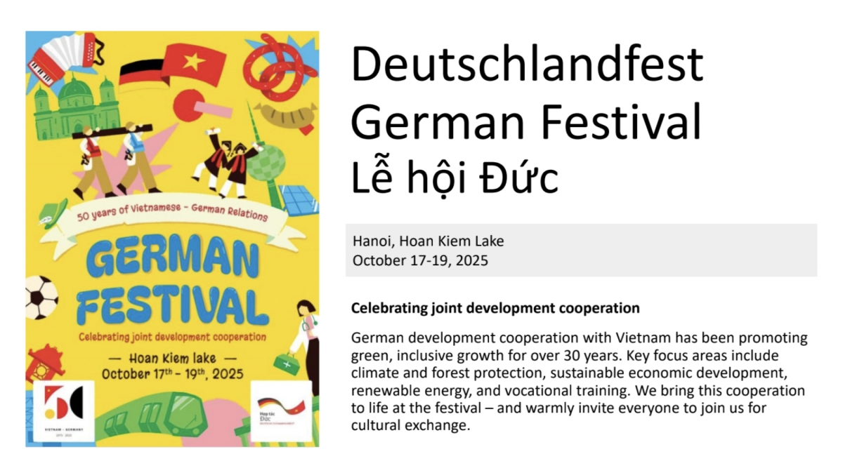 Deutschlandfest in Hanoi to mark 50 years of Germany - Vietnam diplomatic ties